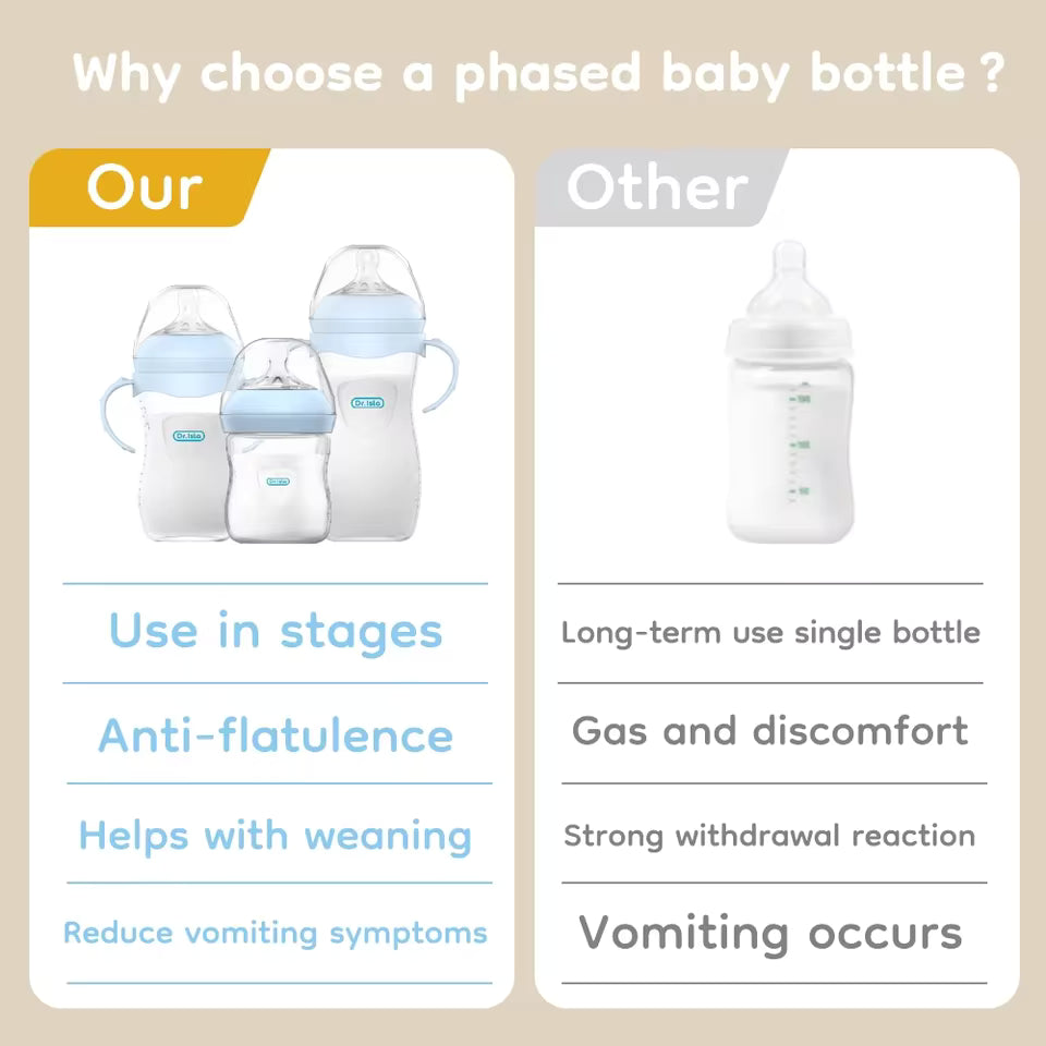 150/240/330ML Baby PP Bottle with Handle – Newborn Feeding Milk Bottle, Ergonomic Leak-Proof Infant Bottle
